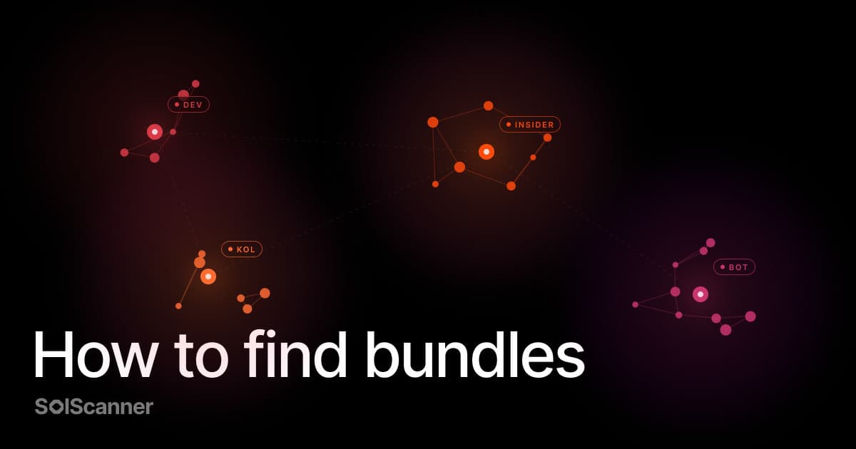 How to Find a Bundle